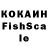 Cannafood конопля Karina Nesterenko